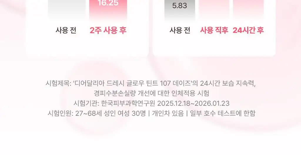 [NEW/물먹글로우] 디어달리아 드레시 글로우 틴트 상세페이지 26